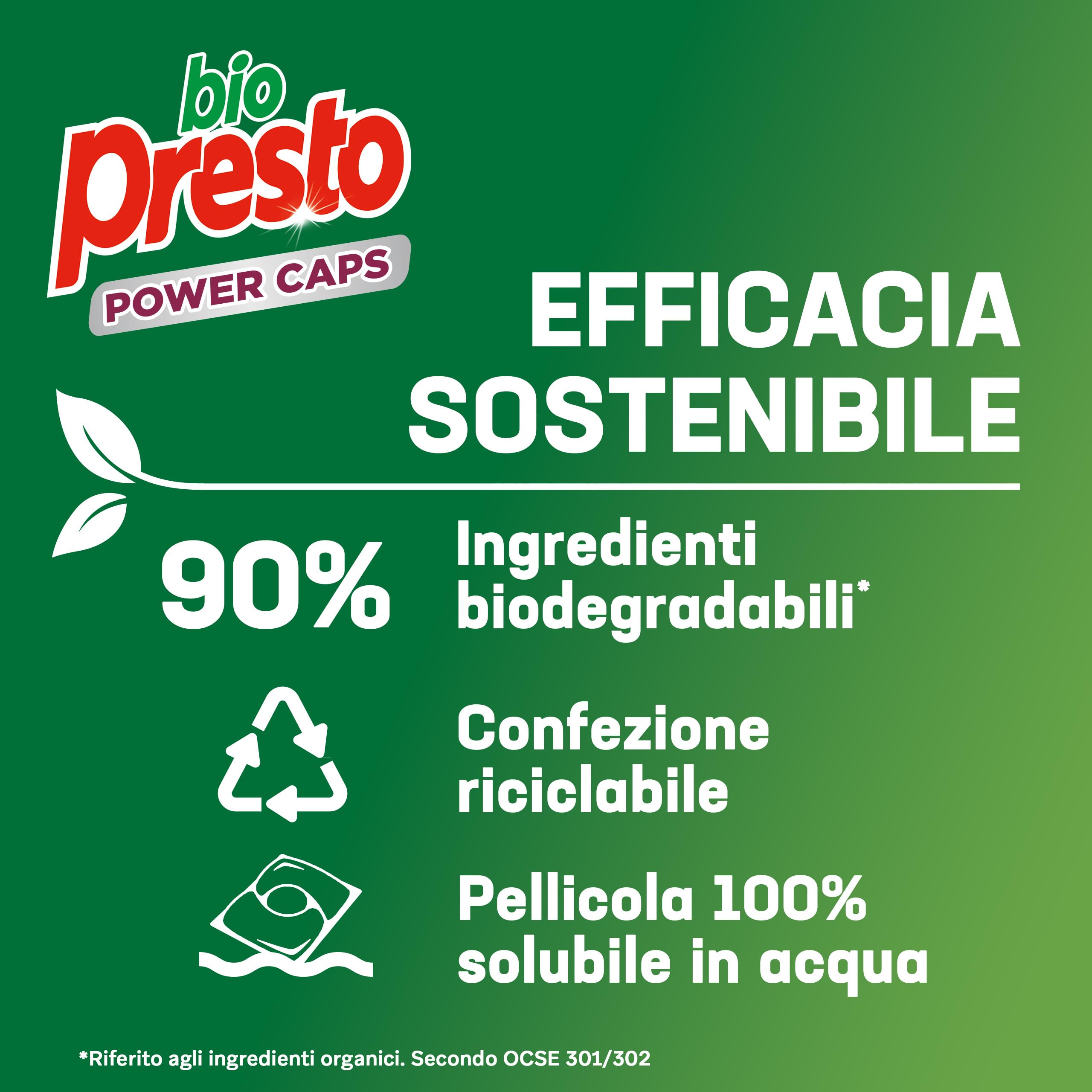 bio-presto-power-caps-color-4-1-detersivo-lavatrice-predosato-in-capsule-per-cap image 4