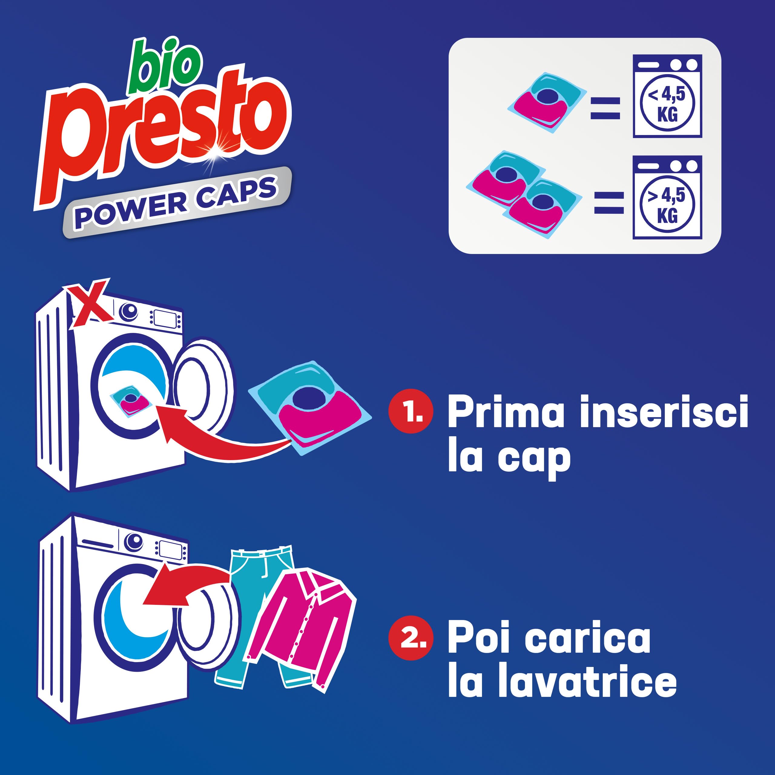 bio-presto-power-caps-classico-detersivo-lavatrice-predosato-in-capsule-5-1-108- image 7