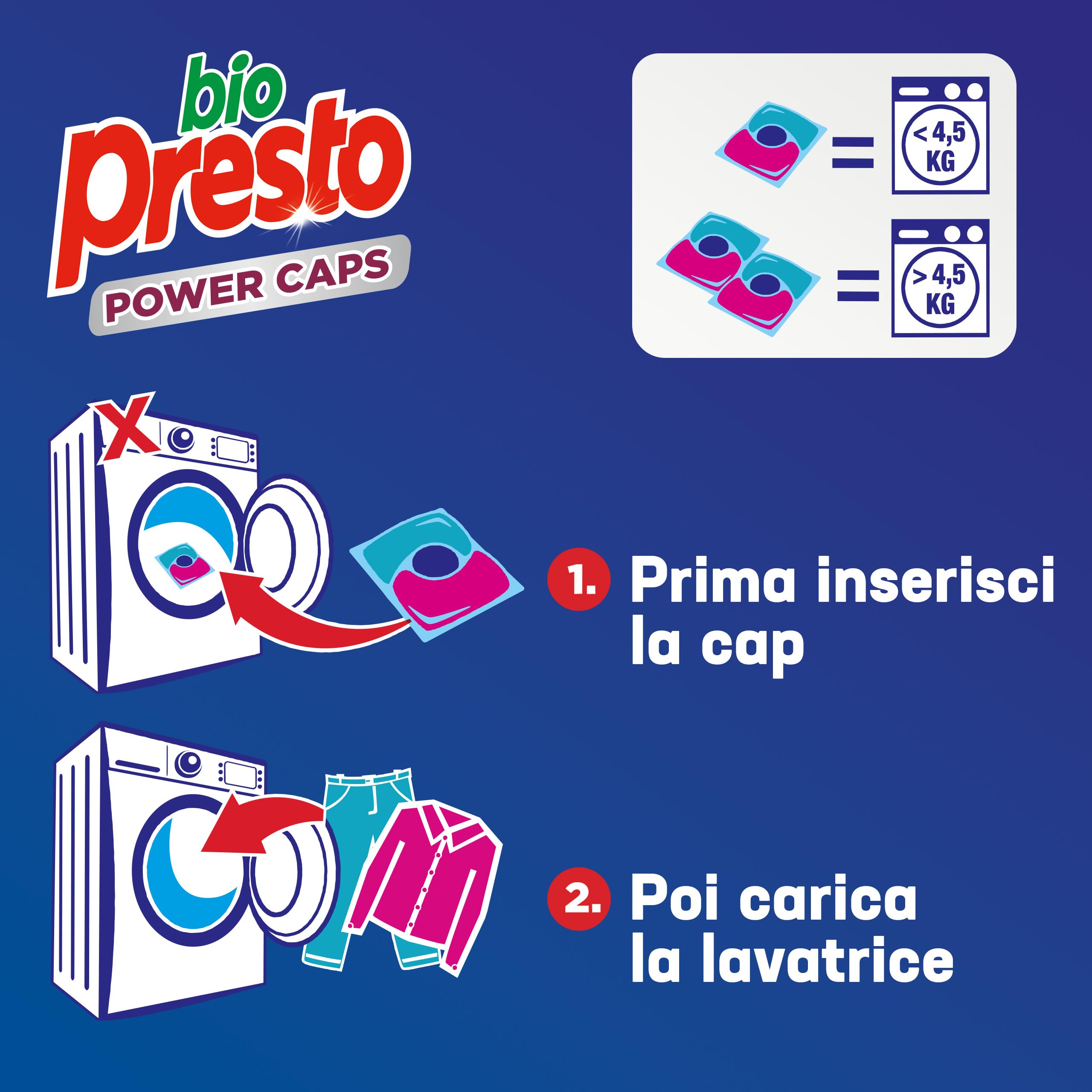 bio-presto-power-caps-color-4-1-detersivo-lavatrice-predosato-in-capsule-per-cap image 7